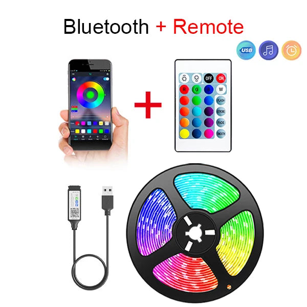 USB RGB LED Strip Light – TV & Desk Backlight
