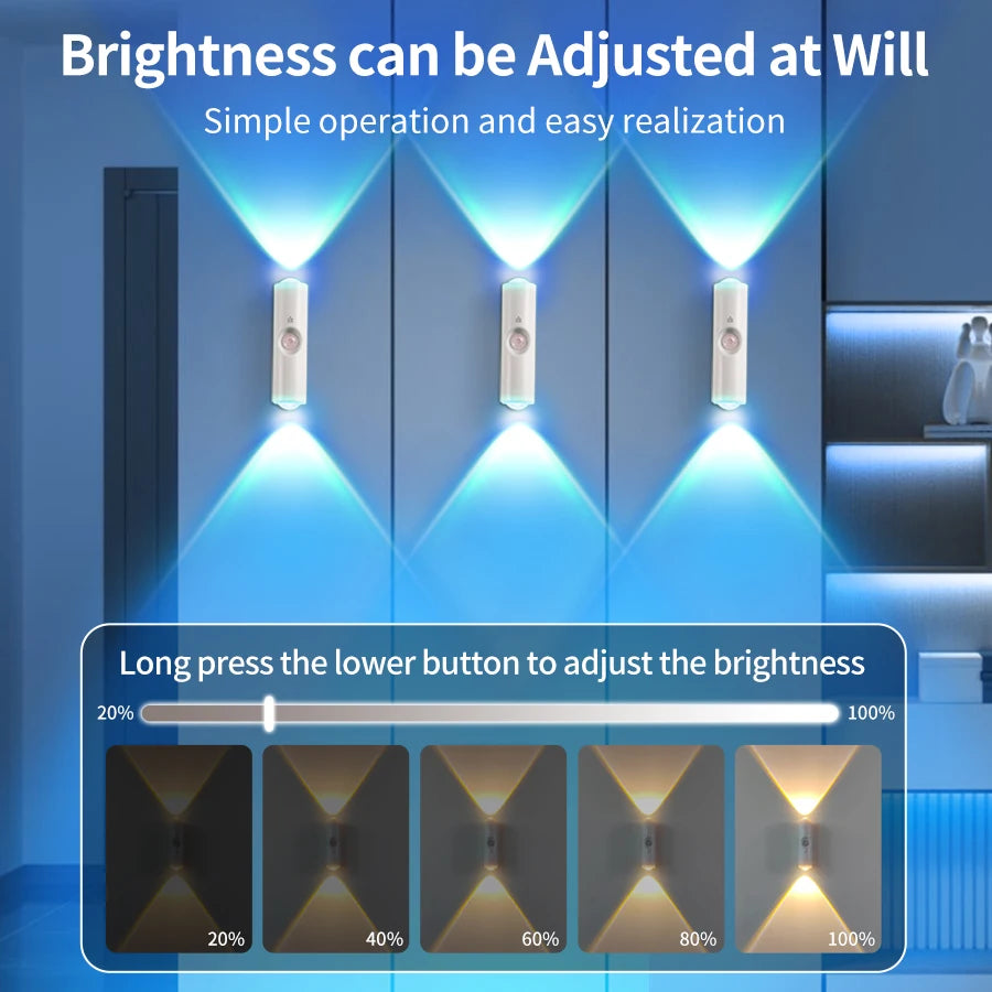 Rechargeable RGB Motion Sensor Wall Night Light