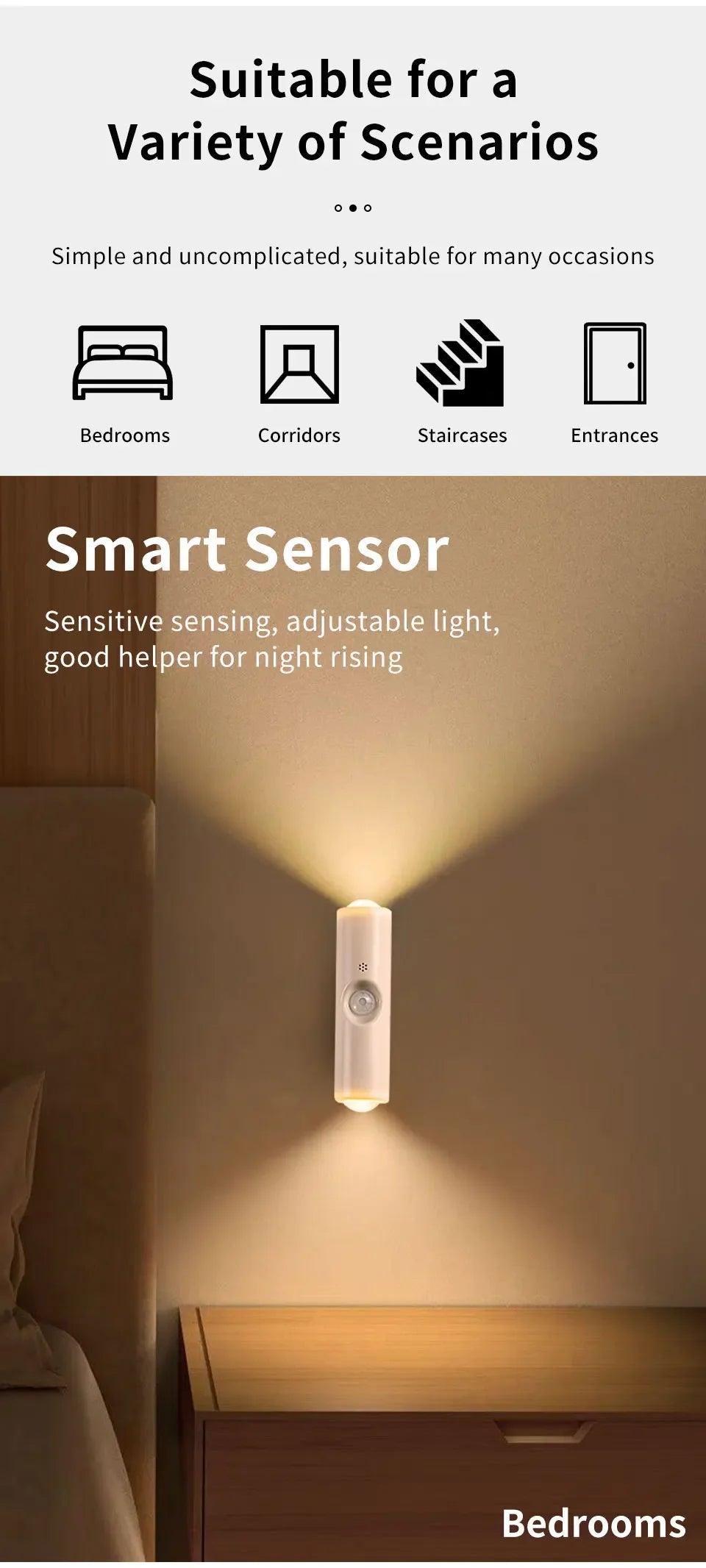 Rechargeable RGB Motion Sensor Wall Night Light