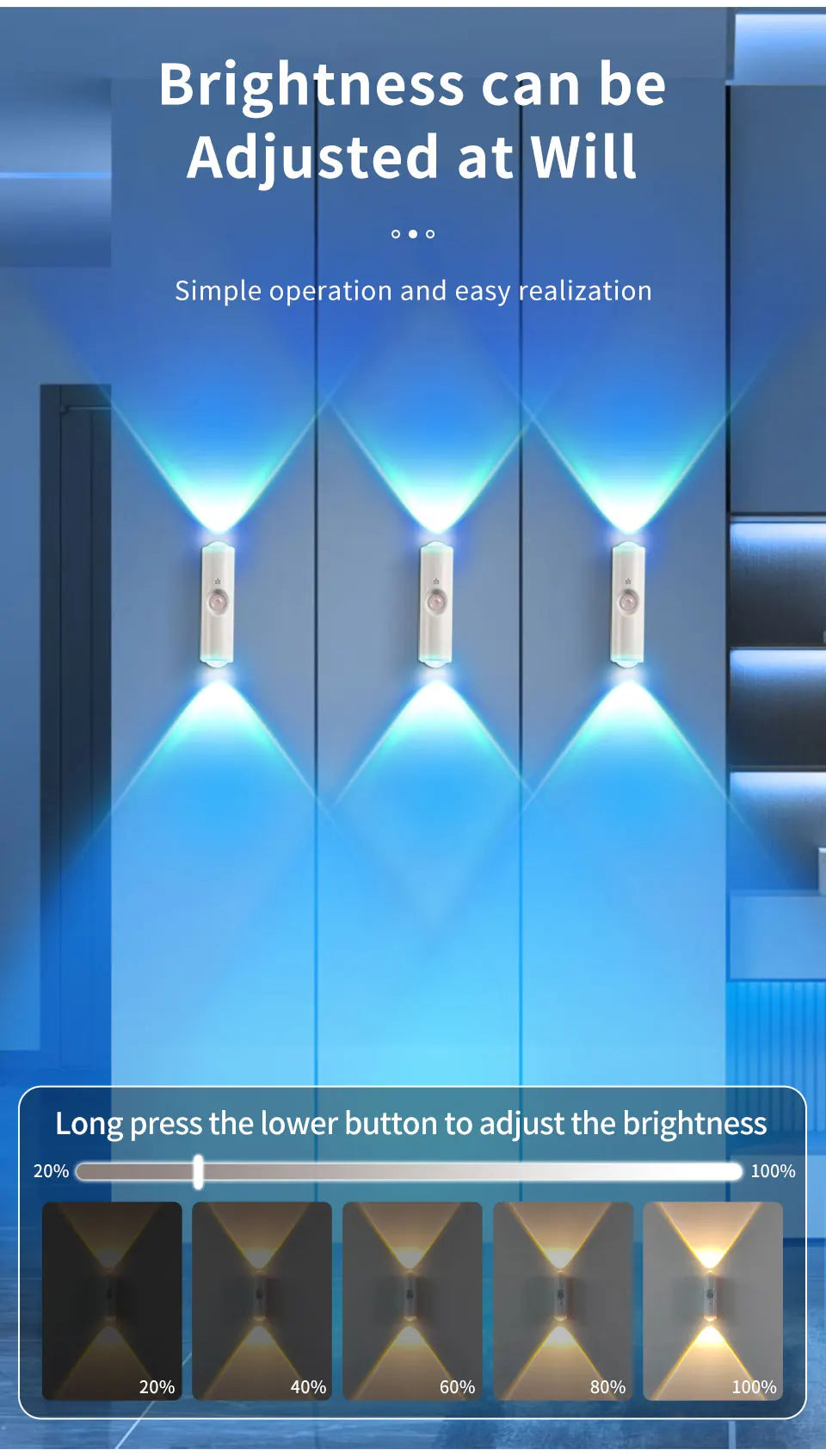 Rechargeable RGB Motion Sensor Wall Night Light