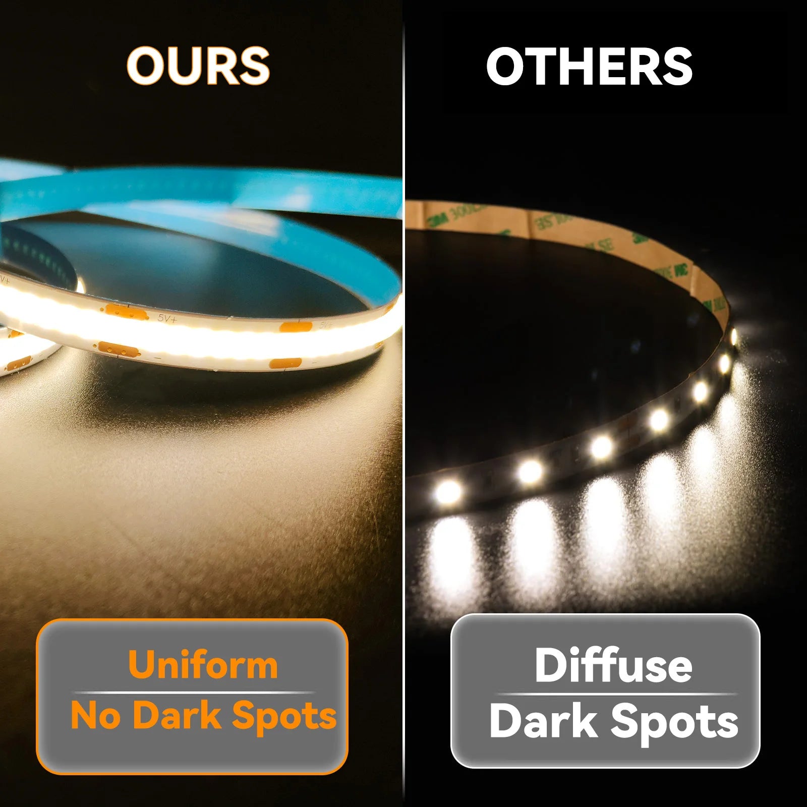 USB COB LED Strip Light with Touch Dimmer – TV & Mirror Backlight