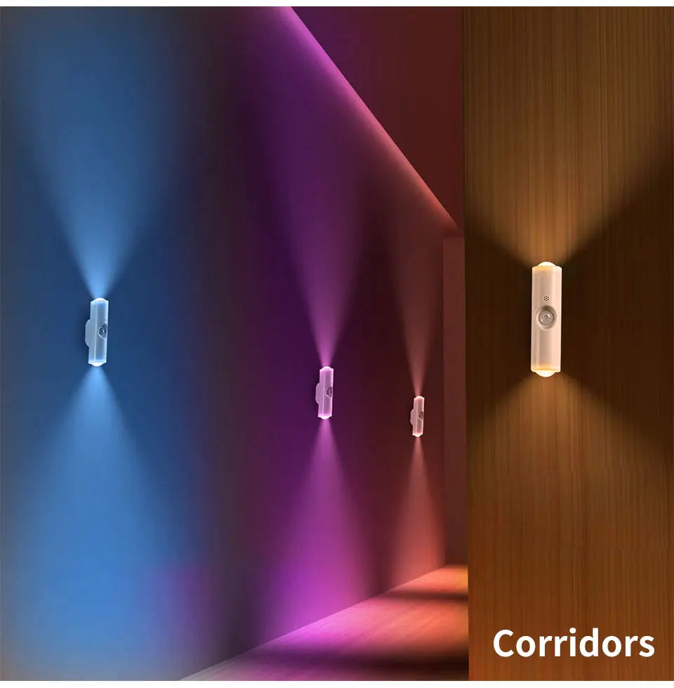 Rechargeable RGB Motion Sensor Wall Night Light