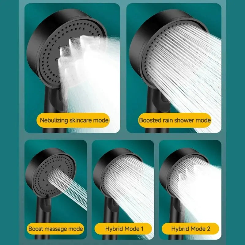 High-Pressure Multifunction Shower Head with 5 Spray Settings