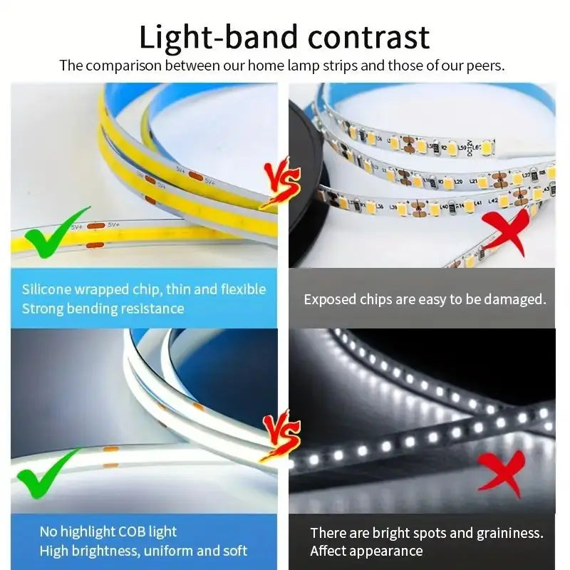USB COB LED Strip Light with Touch Dimmer – TV & Mirror Backlight