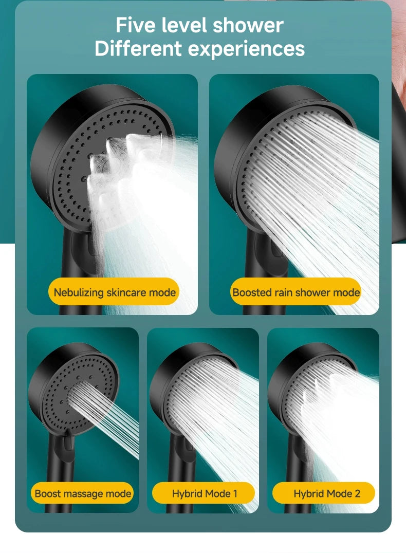 High-Pressure Multifunction Shower Head with 5 Spray Settings
