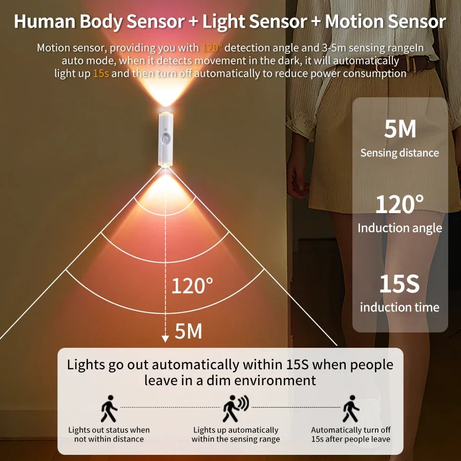 Rechargeable RGB Motion Sensor Wall Night Light