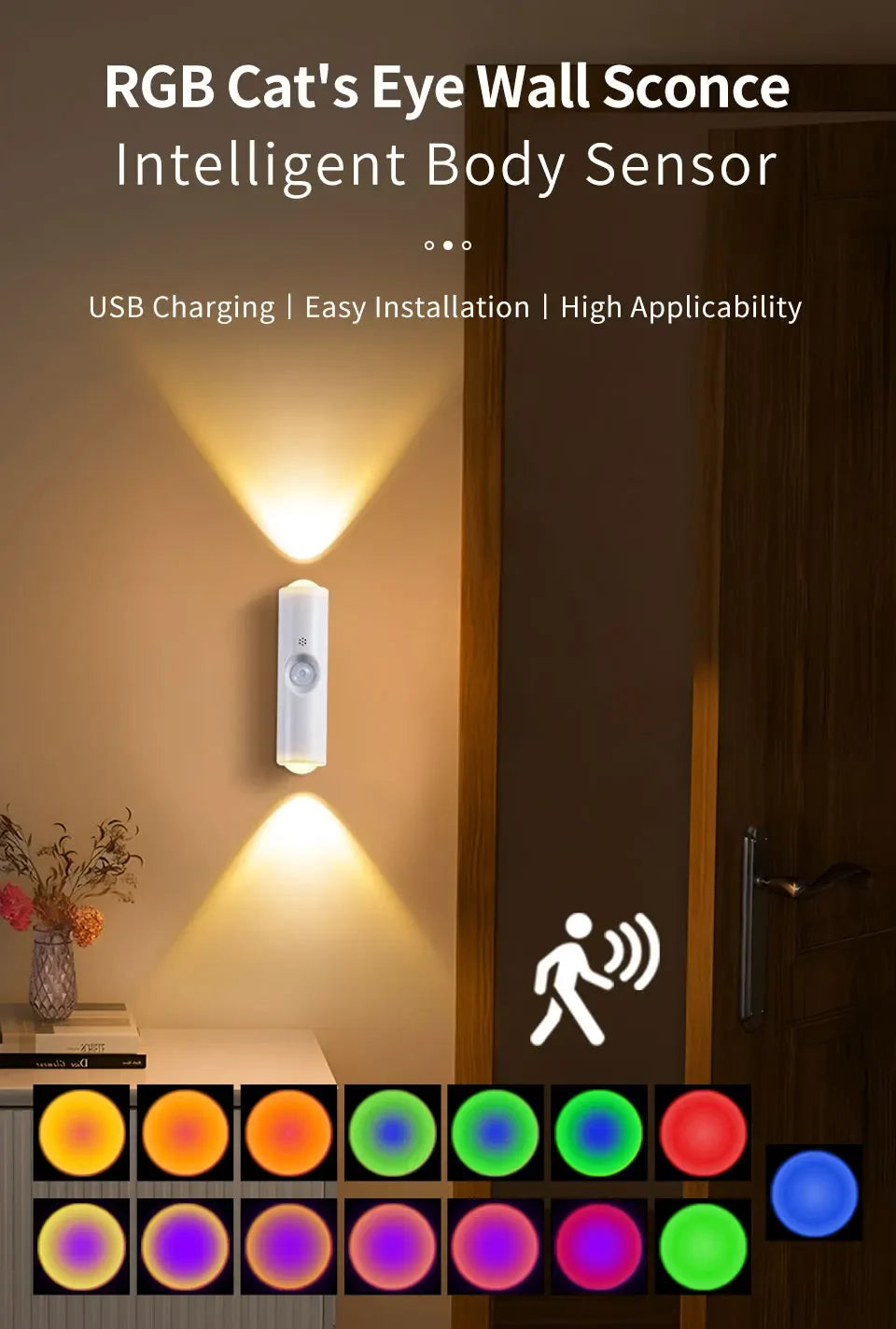 Rechargeable RGB Motion Sensor Wall Night Light