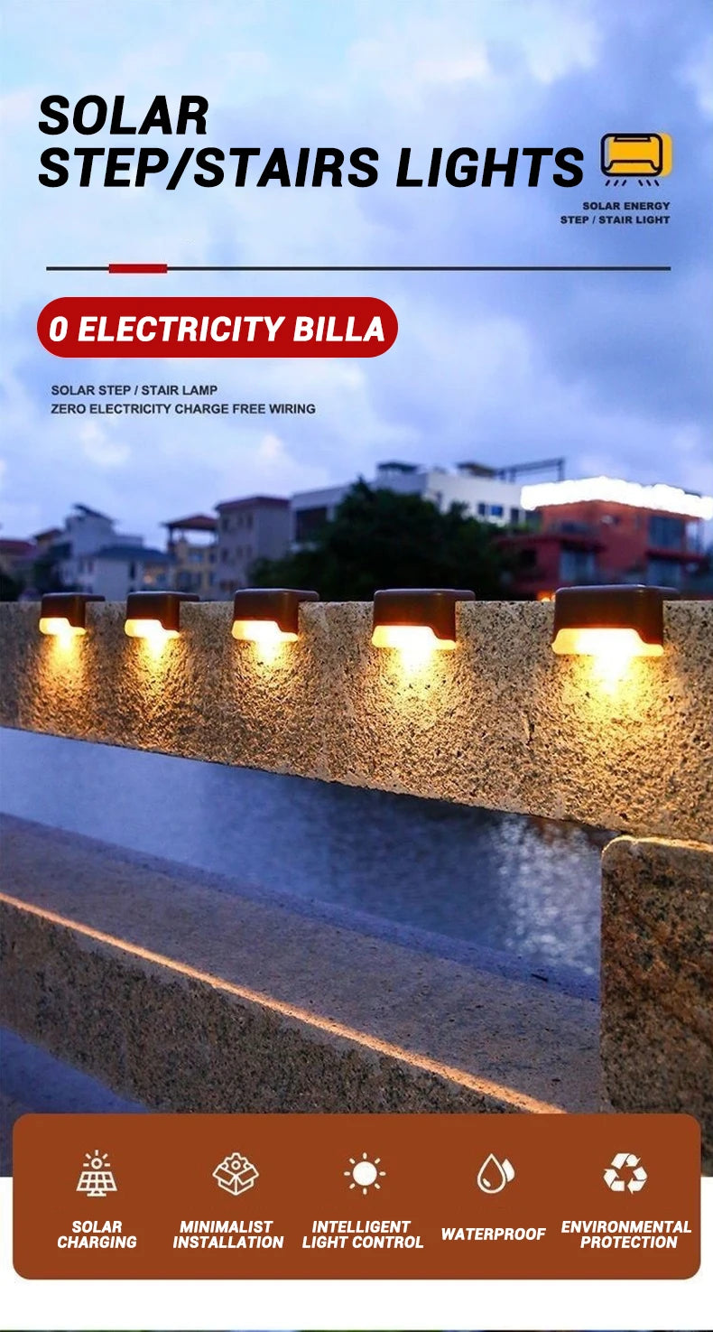 Solar LED Deck & Step Lights – Waterproof Garden Path Lighting